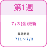 第1週