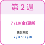 第2週