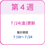 第4週